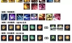 逆水寒魔兽老兵服铁衣技能解析 铁衣技能厉害吗