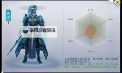 魔剑侠缘挂机软件&双开软件推荐  轻松搞定魔剑侠缘双开和挂机