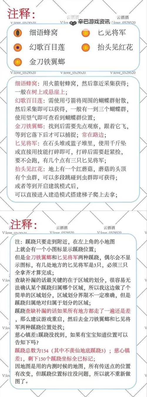 《燕云十六声》清河天地万籁点位分享图1