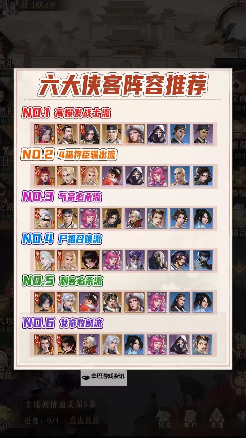 《新不良人》侠客养成攻略  新不良人侠客养成系统详解图1