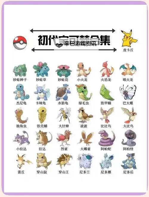 口袋妖怪X/Y 旧PM特性变化与梦特性整理图1