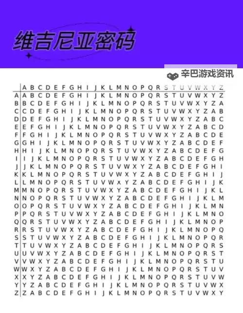 骇客砍杀 删文件后楼顶光柱密码解密方法图1