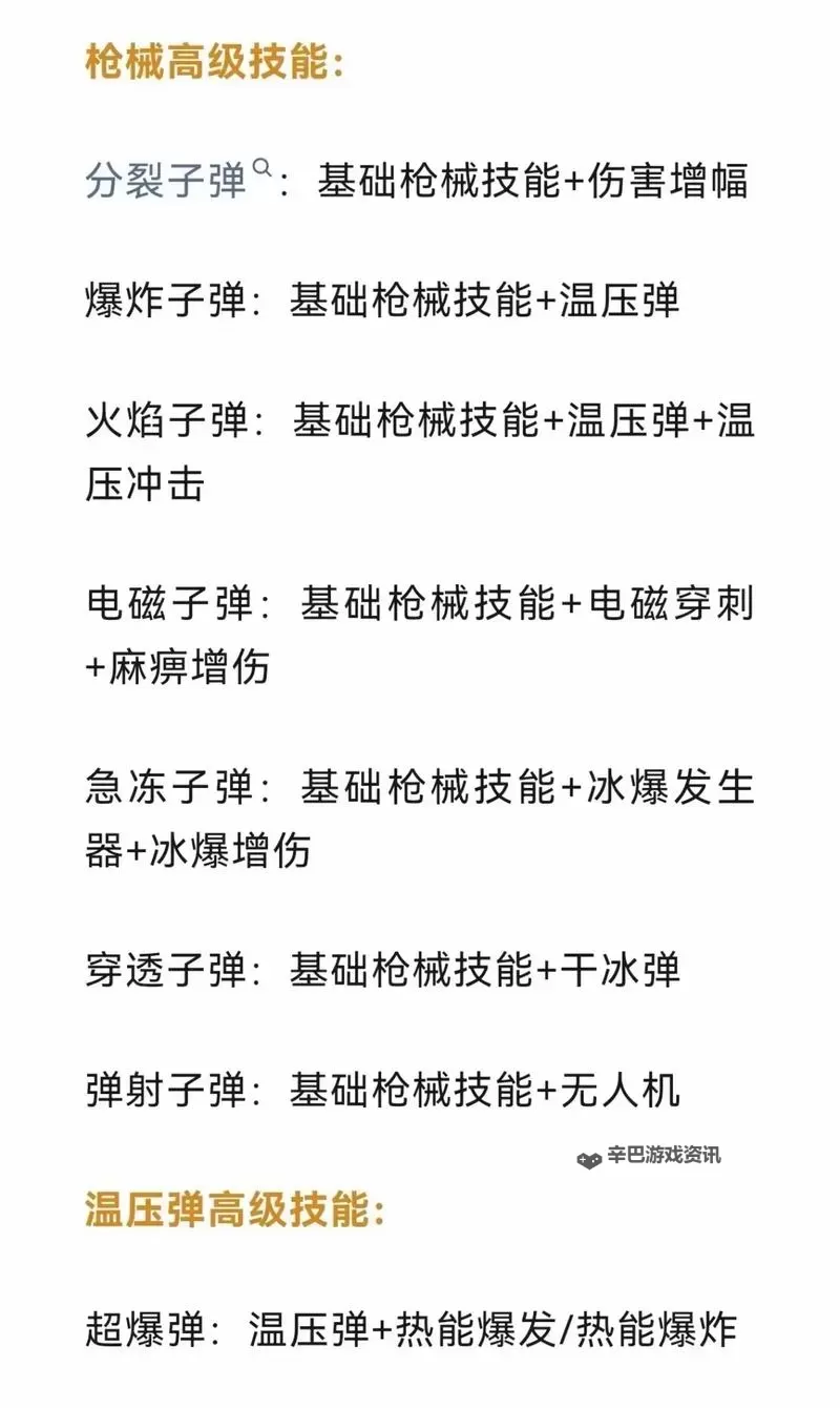 《狂野之心》大炮操作教程及配装推荐图1