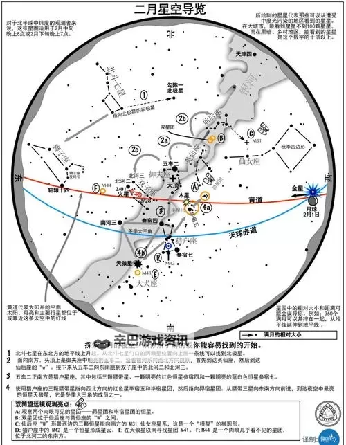 《星空》南门二星系各星球资源整理图1