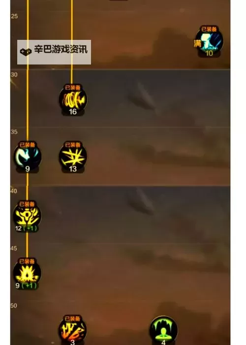 2024最新版！最全最新狂战士加点攻略解析图1