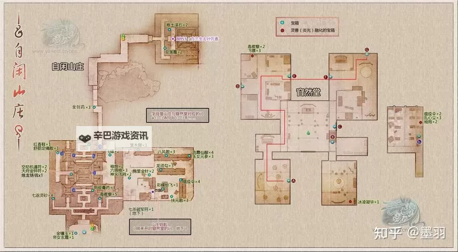 新剑侠传奇 全宝箱、可击碎物地图位置一览图1