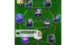 《FIFA16》UT模式判断对手强弱方法说明 怎么判断对手水平