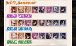 《新不良人》侠客养成攻略  新不良人侠客养成系统详解