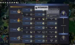 游戏预告策略4X游戏《废土帝国：人类复兴》