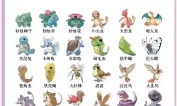 口袋妖怪X/Y 旧PM特性变化与梦特性整理