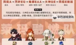 《原神》平民强力冰火输出开荒阵容推荐