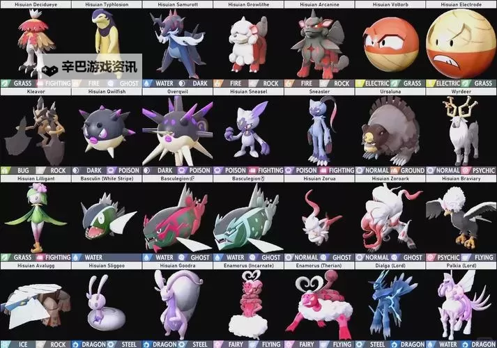 《宝可梦阿尔宙斯》祝庆村各设施及NPC功能介绍图1