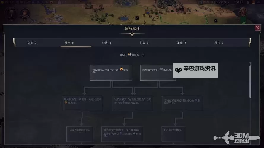 《文明7》远程单位战斗讲解图1