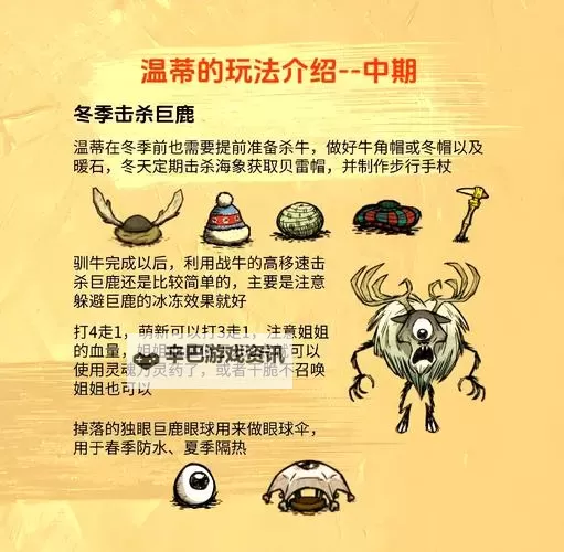 《饥荒》温迪教学向玩法生存图文攻略 温迪怎么玩图1