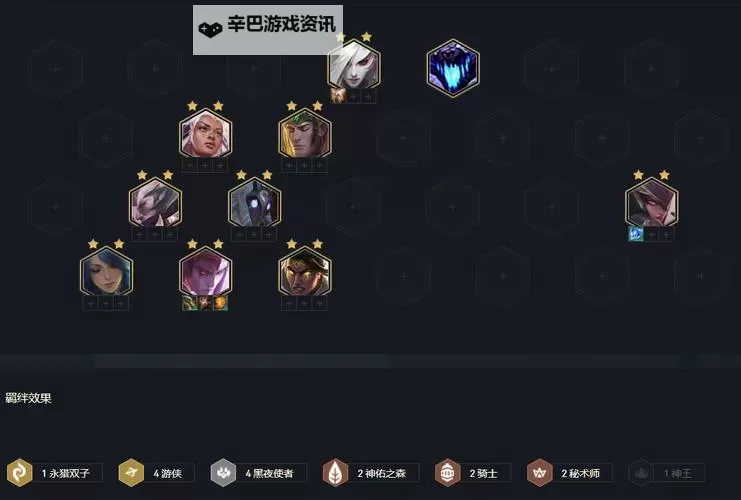 《云顶之弈》10.19版森林斗猎阵容思路解析图1