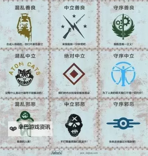 《辐射4》学院解析 罗伯科公司分析图1