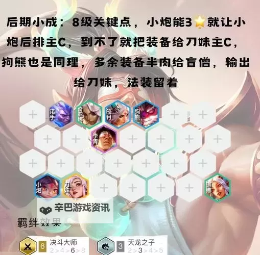 《云顶之弈》9.22测试服林地赌刺阵容分析图1