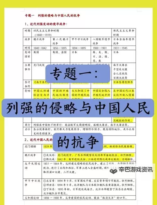 《侵略行为》经济系统简要分析图1