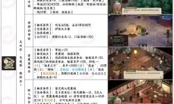 《大侠立志传》EA版拍卖行赚钱教程