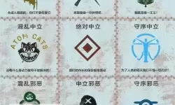 《辐射4》学院解析 罗伯科公司分析