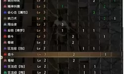 《怪物猎人荒野》赤刃太刀毕业配装参考