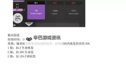 《Deadlock》出装教学与思路详解 新手应该怎么出装