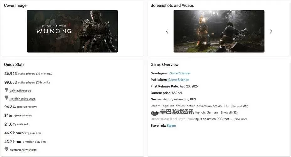 《黑神话悟空》PS5国行与Xbox发售时间 全平台打折预告图1