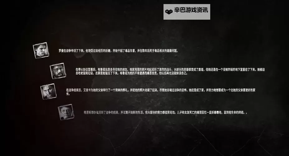 《这是我的战争》快速收集补给技巧 补给收集心得图1