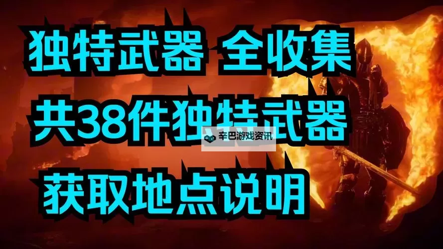 《上古卷轴4重制版》全独特装备收集图文攻略 全独特装备位置一览图1