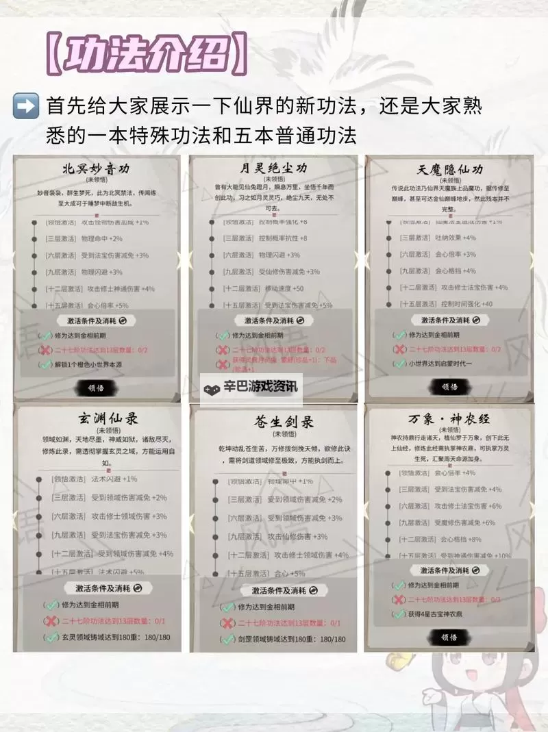 逍遥诀双开挂机软件推荐  怎么双开逍遥诀详细图文教程图1