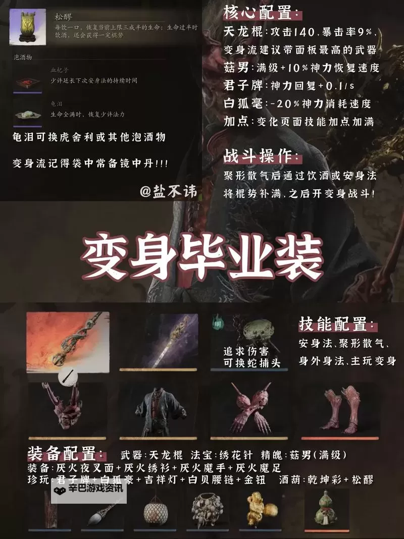 《黑神话悟空》无限分身BUG玩法分享 怎么无限分身图1