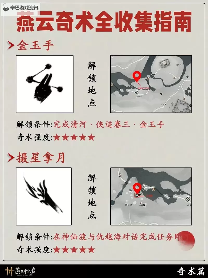 《燕云十六声》神龙吐火奇术获取教程 神龙吐火怎么获得图1