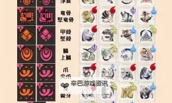 《怪物猎人荒野》长枪后期配装推荐 长枪怎么配装