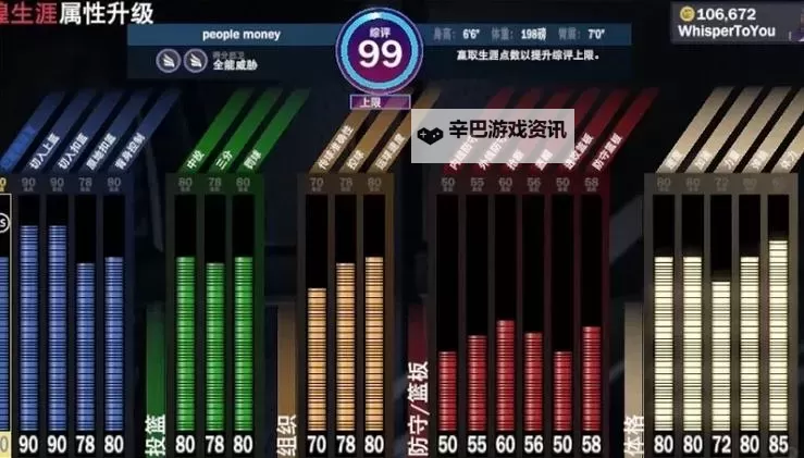 《NBA2K16》MT模式上手玩法心得 MT模式怎么玩图1