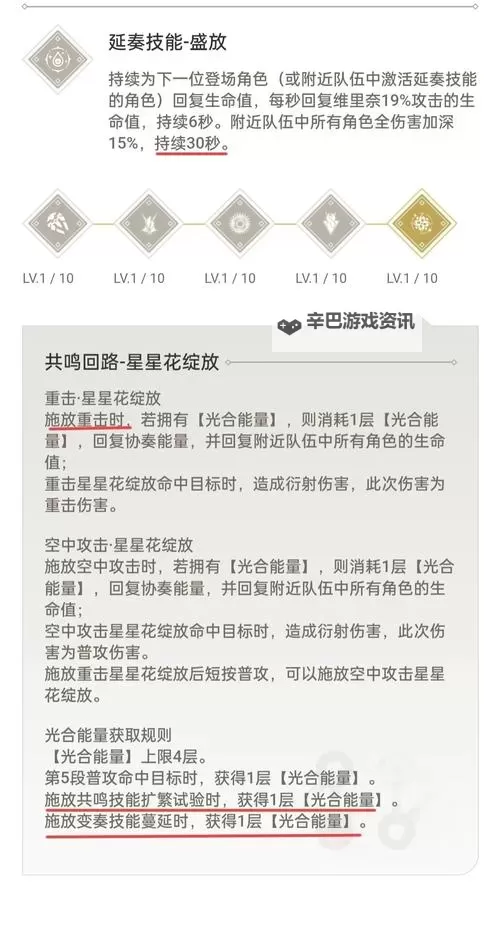 《鸣潮》忌炎武器声骸及配队推荐图1