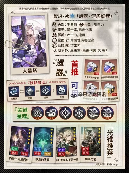 《崩坏星穹铁道》模拟世界2平民打法教程图1