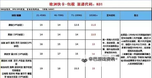 中欧乱码卡一卡二卡三:破解神秘代码的探索之旅图1
