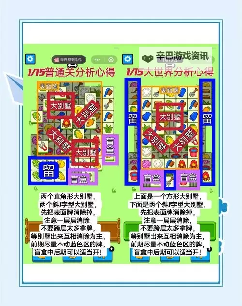 《羊了个羊》4月27日通关教程图1