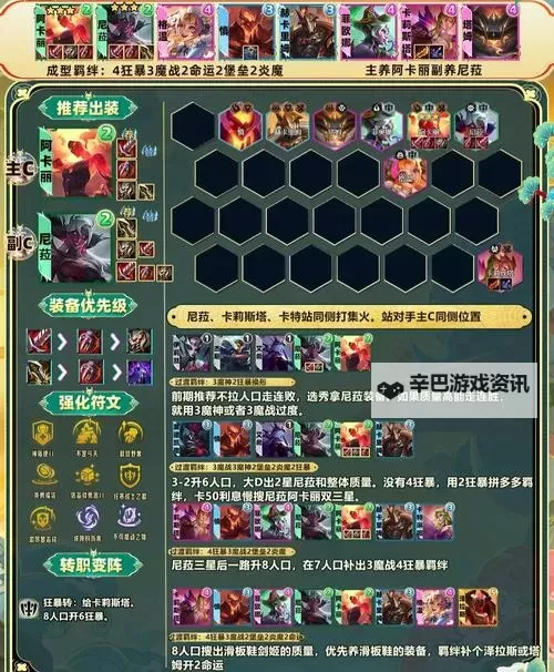 《云顶之弈》10.9版月神刺阵容运营思路图1