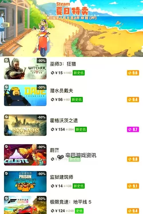 五大steam夏促游戏推荐 有哪些值得入手的夏促游戏图1