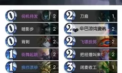 《炉石传说》亲王贼卡组分享