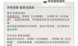 《鸣潮》忌炎武器声骸及配队推荐