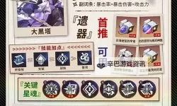 《崩坏星穹铁道》模拟世界2平民打法教程