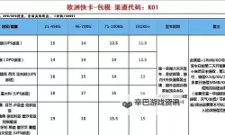 中欧乱码卡一卡二卡三：破解神秘代码的探索之旅