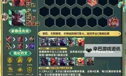 《云顶之弈》10.9版月神刺阵容运营思路