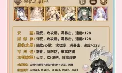 《逍遥志》伊邪那美怎么样？  《逍遥志》伊邪那美英雄攻略