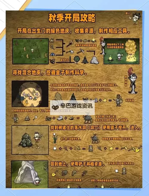 《饥荒》海难黑曜石获得方法 黑曜石在哪里图1