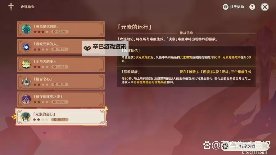 《原神》4.3荒泷斗虫修行第四天满奖励攻略 4.3斗虫大赛第四天玩法图1