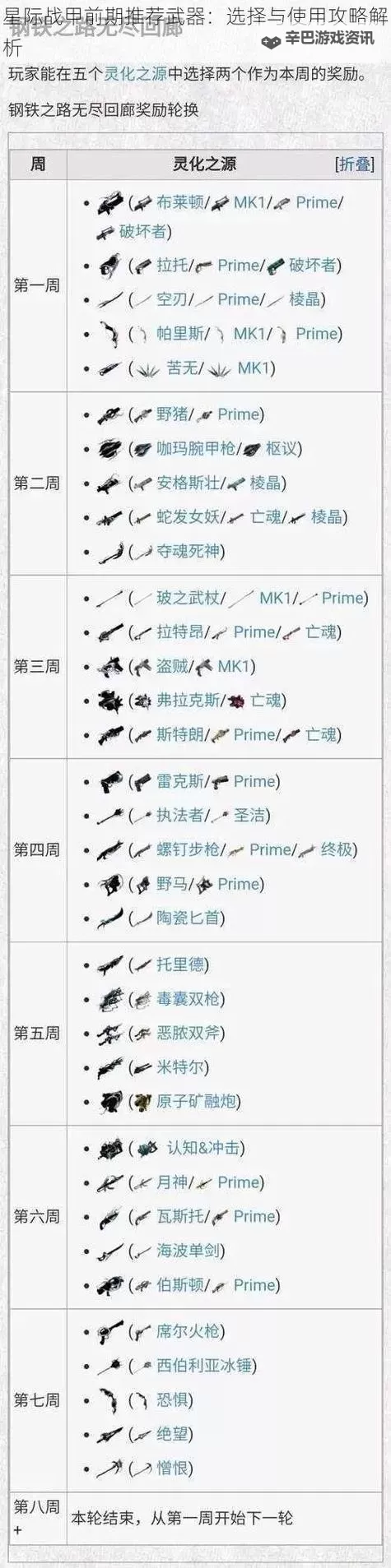 《上古卷轴4重制版》前期独特装备获取方法 寒霜妖蛆弓位置一览图1
