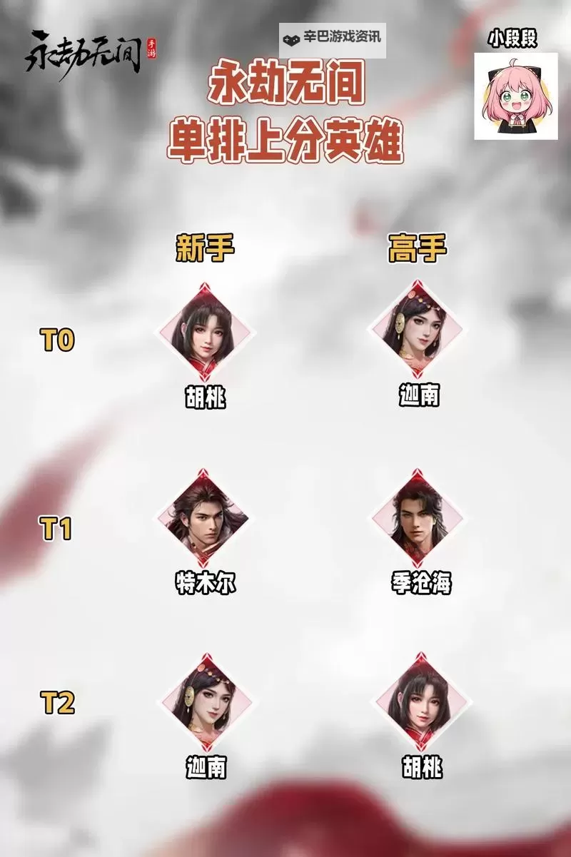 《永劫无间》上分技巧整理图1